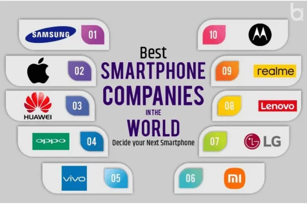 Phone